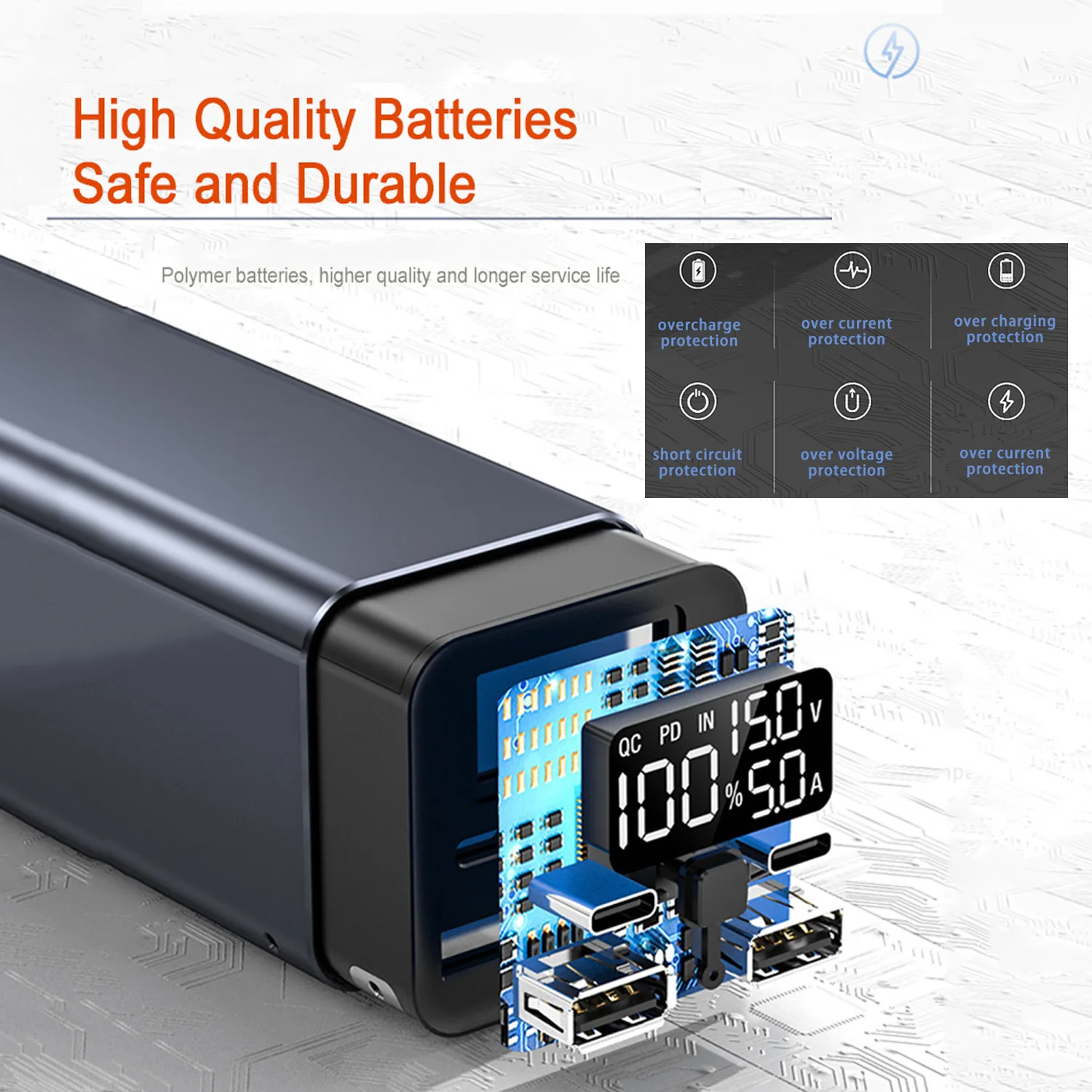 High Power Laptop Charging Bank 20000mAh 65W - Image 7