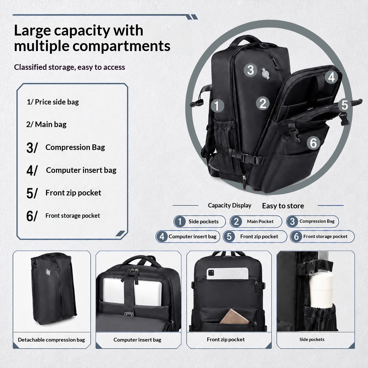 Vacuum Compression Travel Bag, Budget Airline Boarding Bag, 16 Inch - Image 6