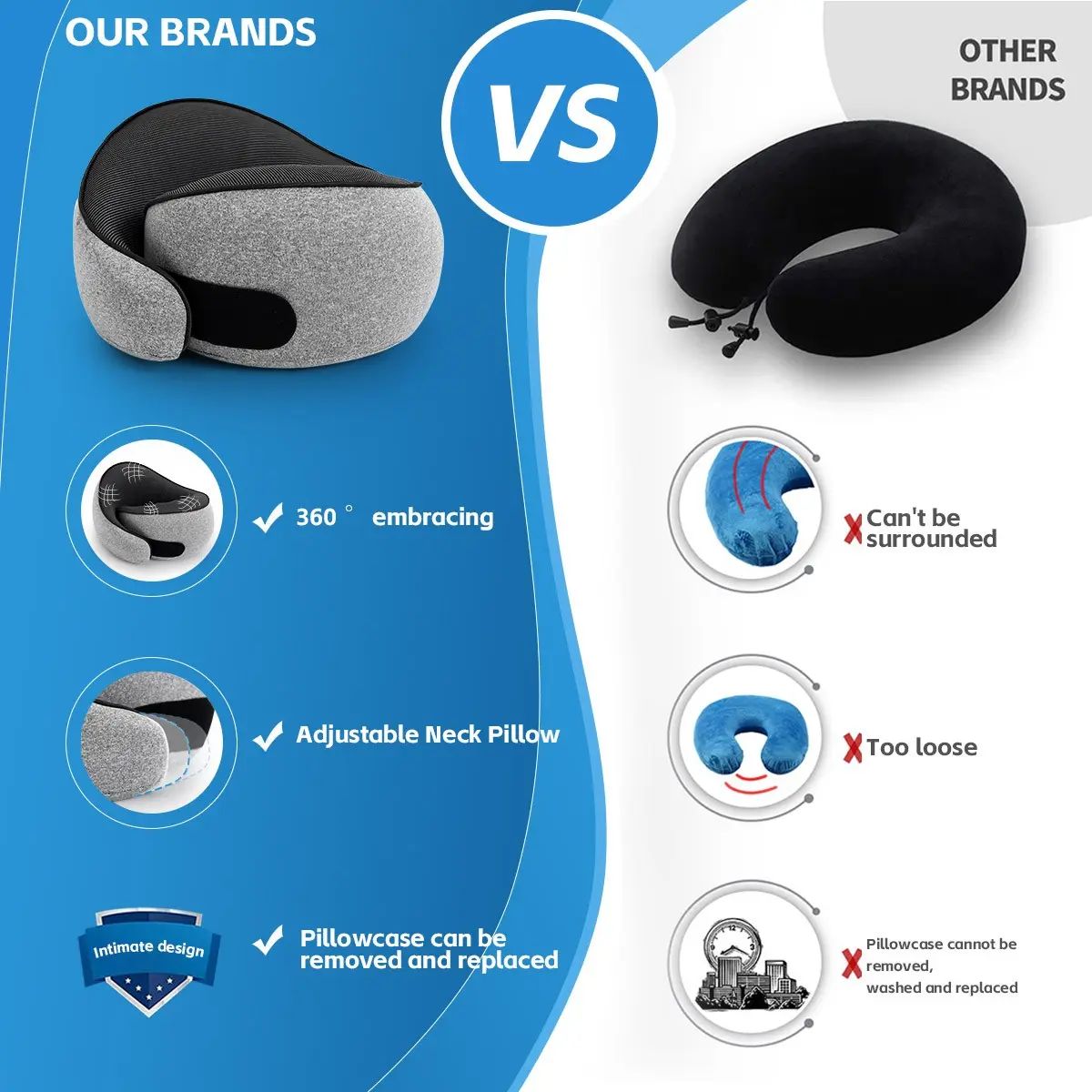 Memory Foam Travel Neck Pillow, U-Shaped Support With Anti-Head - Image 5