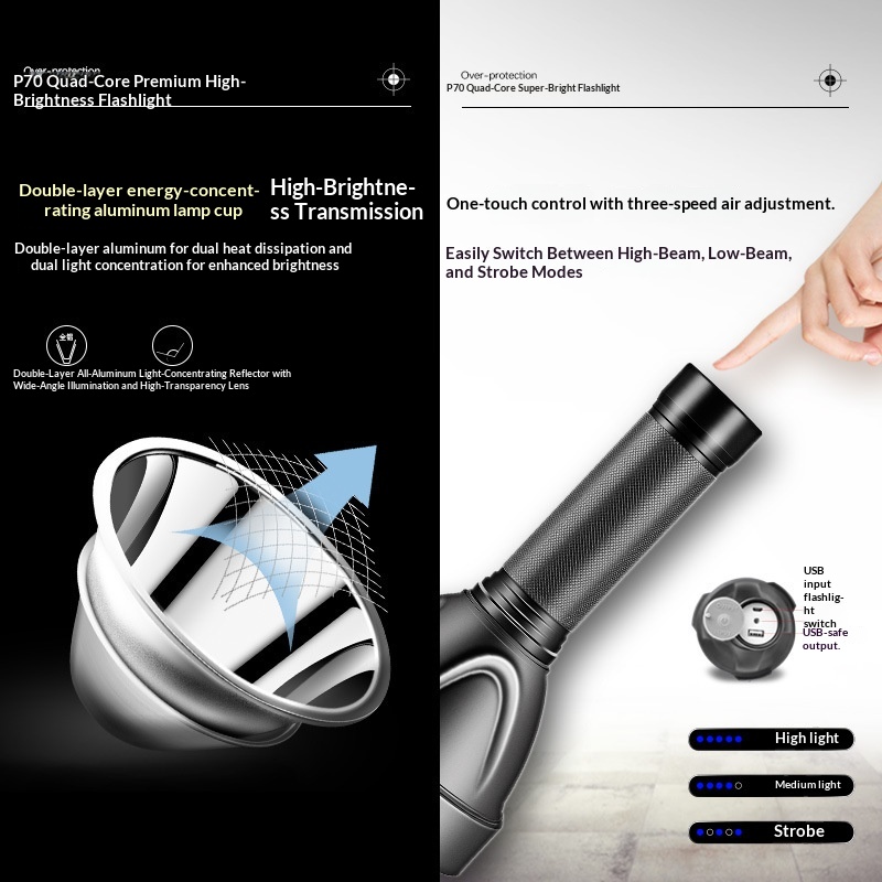 Long-Range Rechargeable Outdoor LED Flashlight With Built-in - Image 2