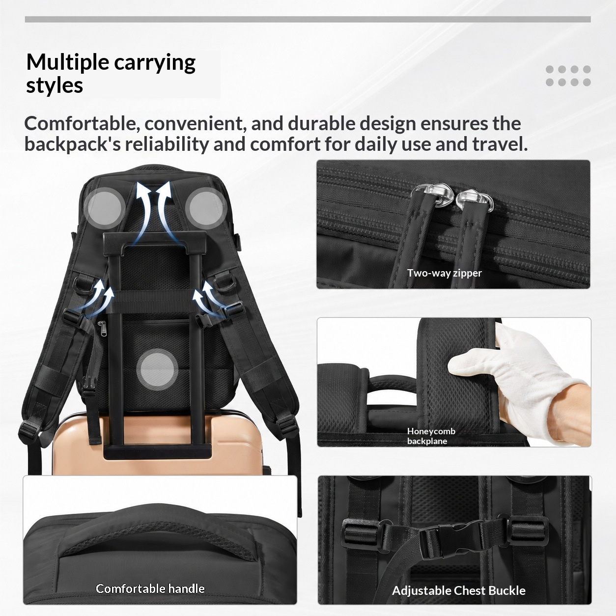 Vacuum Compression Backpack, Budget Airline Boarding Travel Bag - Image 2