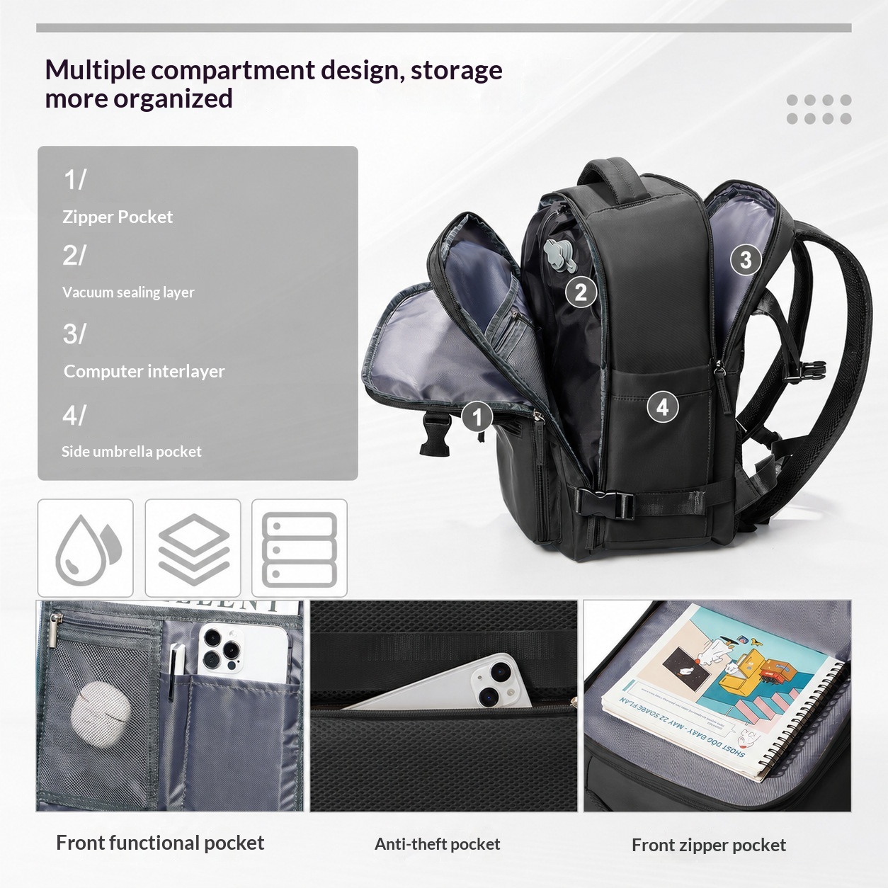 Vacuum Compression Backpack, Budget Airline Boarding Travel Bag - Image 5